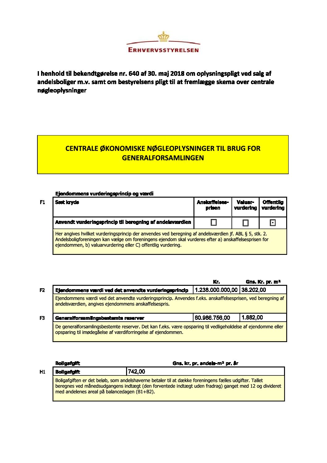 Bilag 4, Nøgletal 2019, GF 15. september 2020